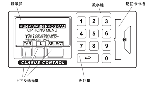 产品使用方法展示图