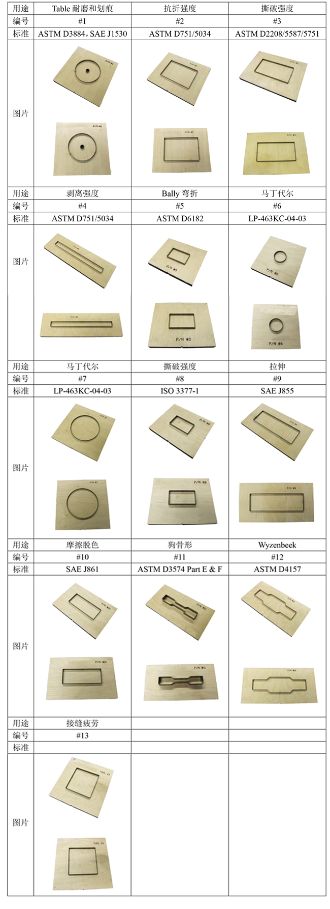 试样冲裁模具