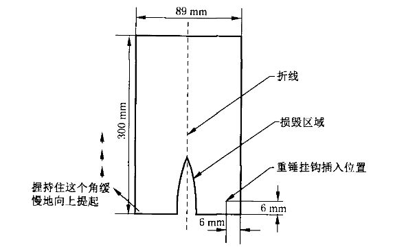 织物垂直燃烧测试仪烧性能测试说明