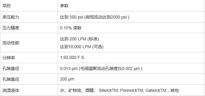 自动化滤筒测试仪