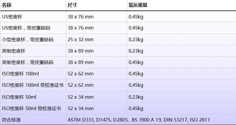 密度杯