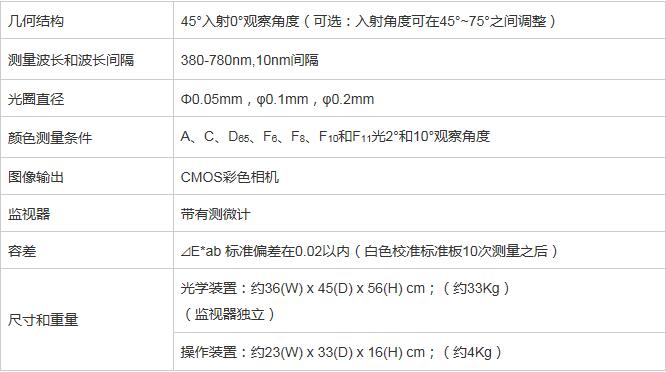 微型光谱色度计