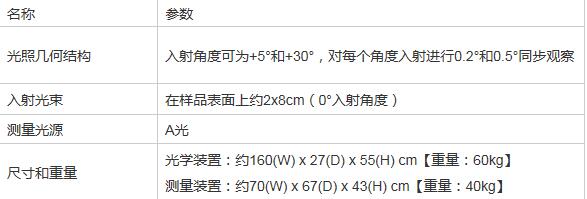 生产线用逆反射仪