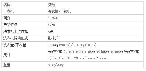 AATCC 135织物缩水率测试流程及评级参考