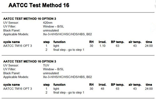 AATCC TM16 Test Standard