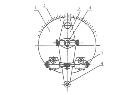 Taber Abrasion Tester (Double-Head)