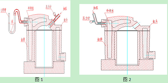 air tightness testing equipment