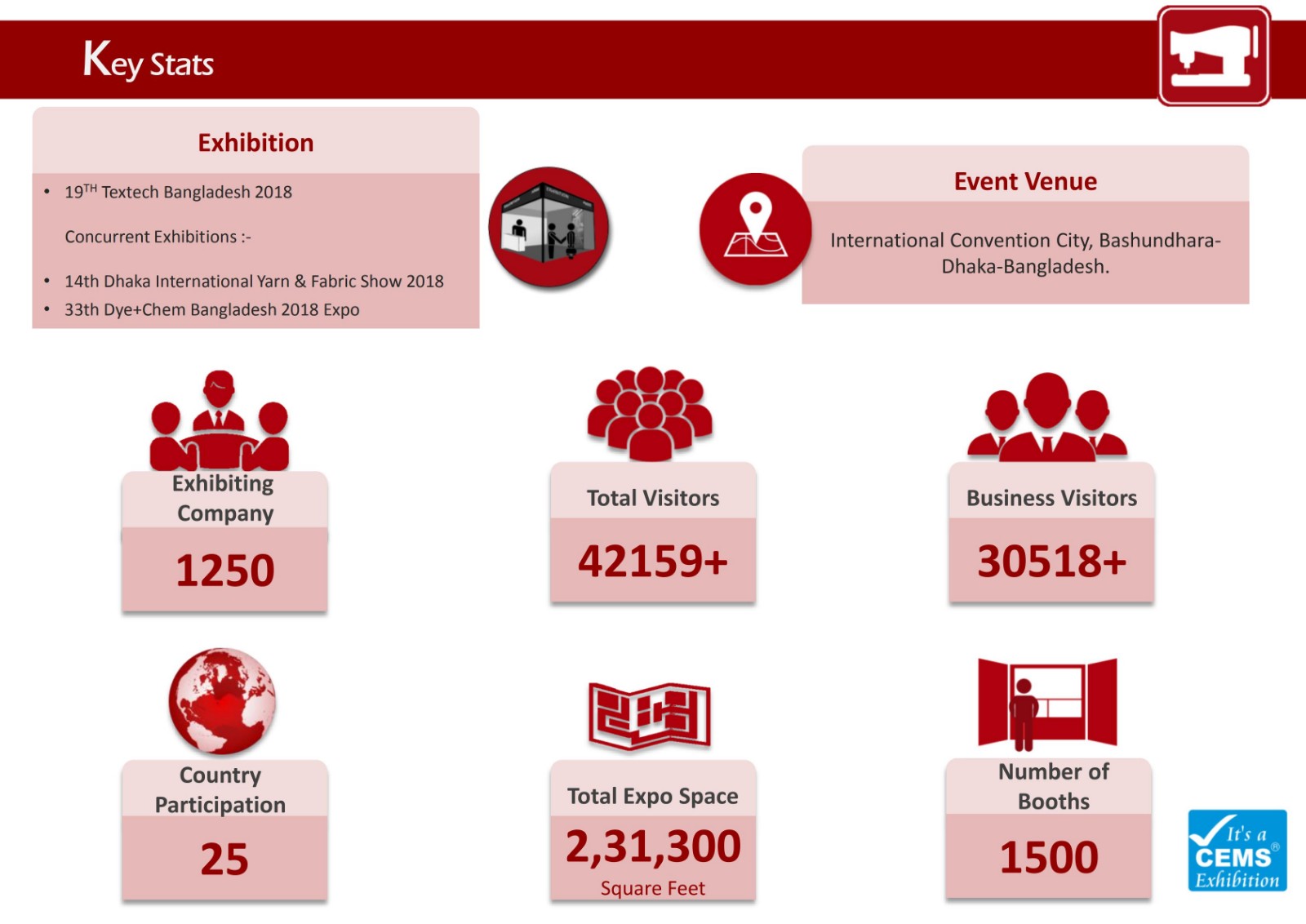 2023 Bangladesh Dhaka Textile Fabric Exhibition