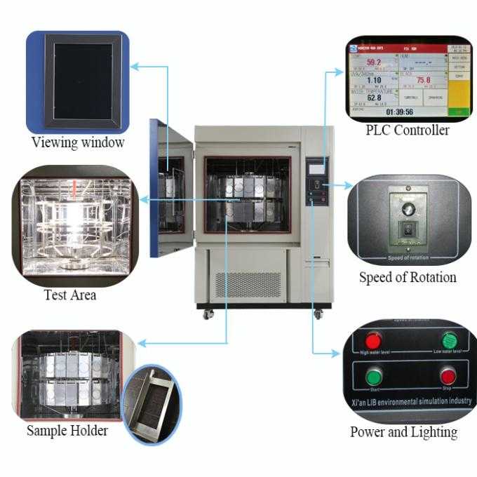 xenon arc lamp tester