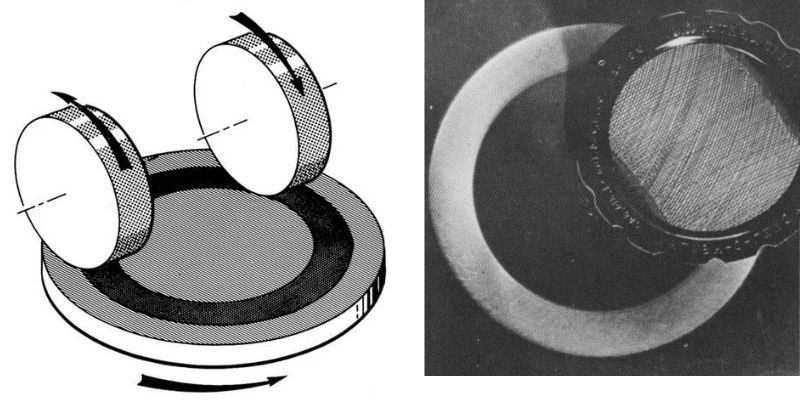 Coating abrasion resistance test