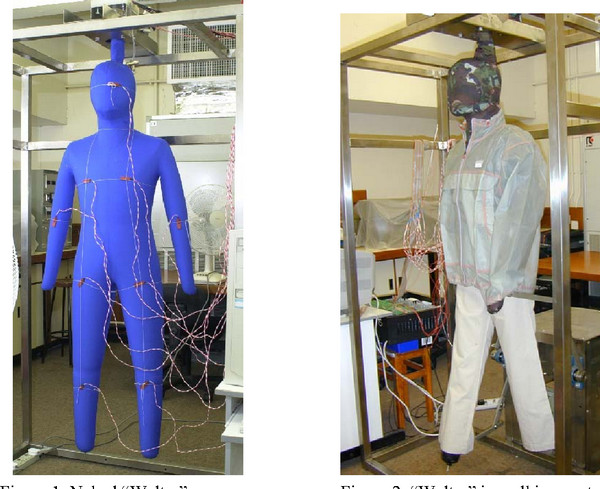 sweating fabric manikin