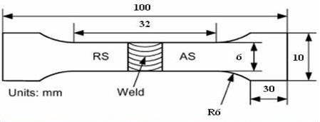 ASTM E8