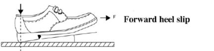 astm-